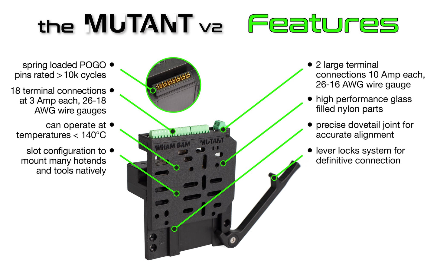MUTANT V2 Mobile Plate