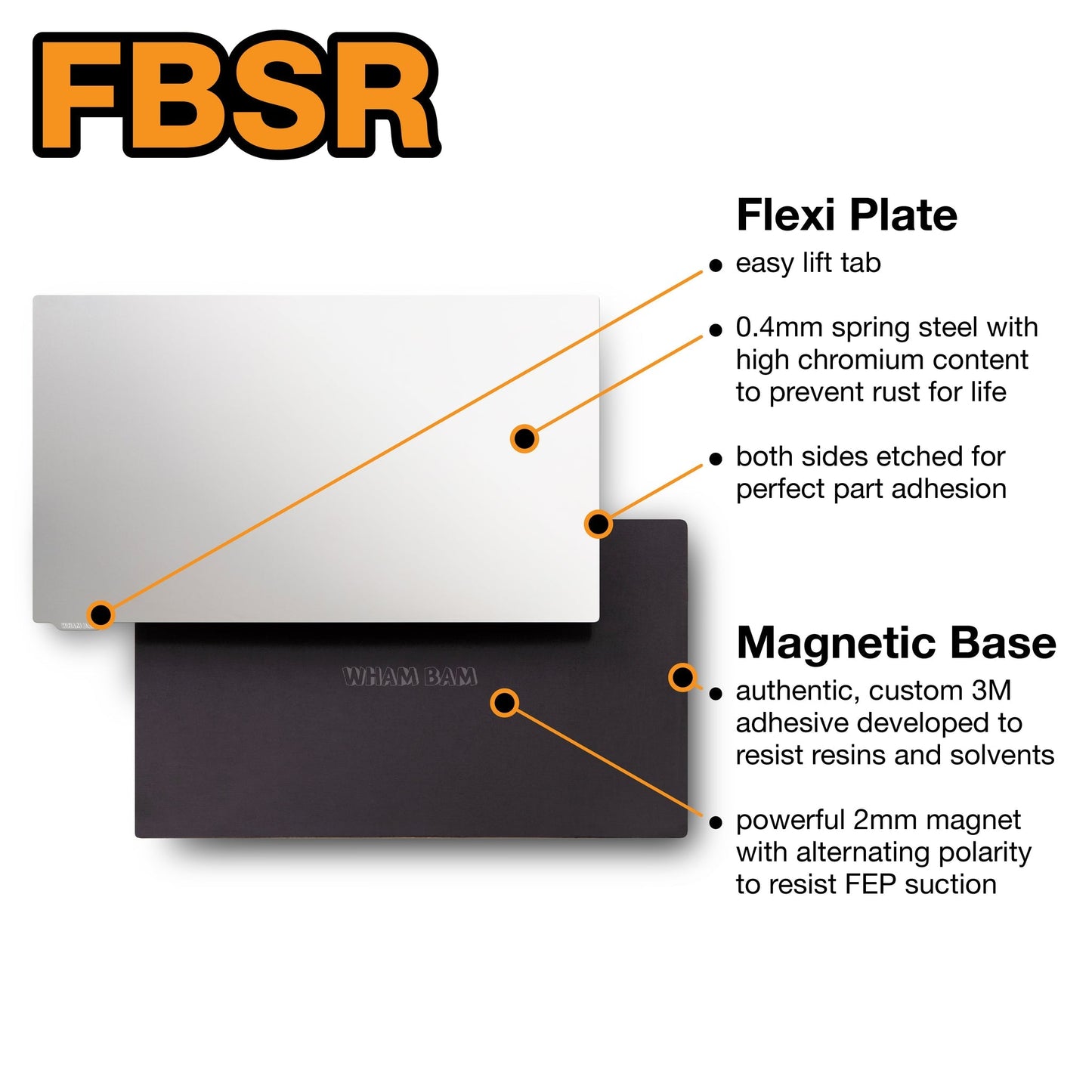 WhamBam FBSR 225 x 129 - Saturn 2 8k